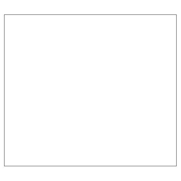 Kitchn Indfarvet Top/bundskabsside Køkken H:352mm D:320