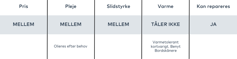 Massiv træ egenskaber